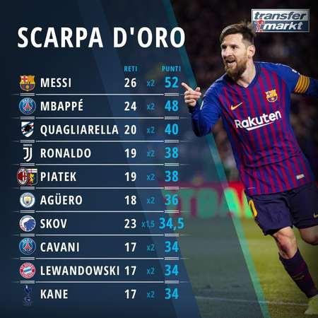 罗马诺：科纳特冬窗加盟国米的可能性是0，意甲也负担不起薪资（罗马诺称：科纳特冬窗赴国米无缘，意甲难以承担其薪水）