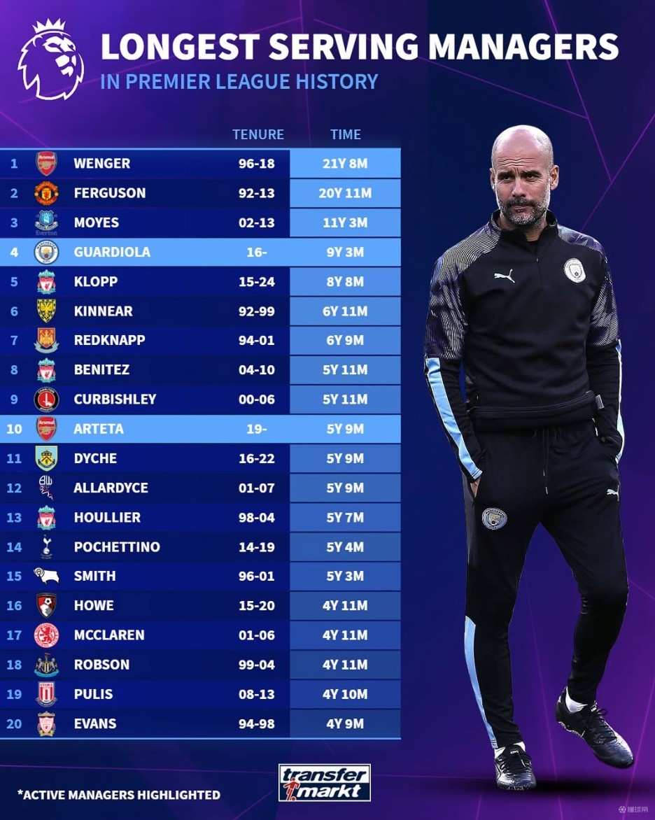 世界杯小组赛12支种子队确定：东道主美加墨+世界前9（世界杯小组赛12个种子席位敲定：美加墨东道主+世界前九）